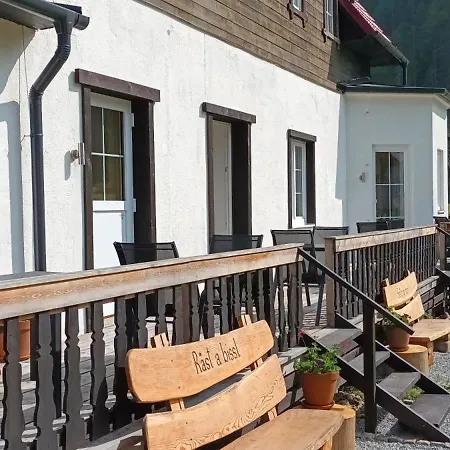 Ankogel Lofts * 말니츠